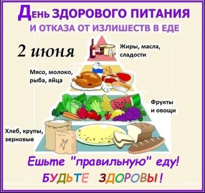 День здорового питания.