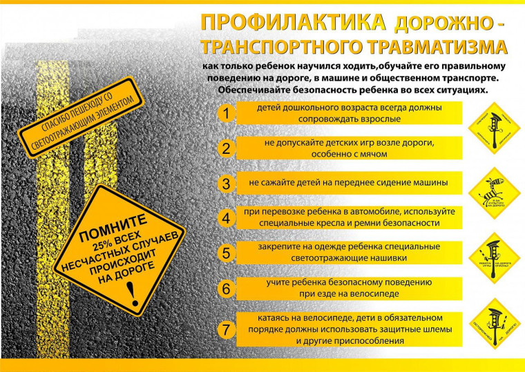 ‼️Профилактика детского дорожно-транспортного травматизма среди несовершеннолетних ..